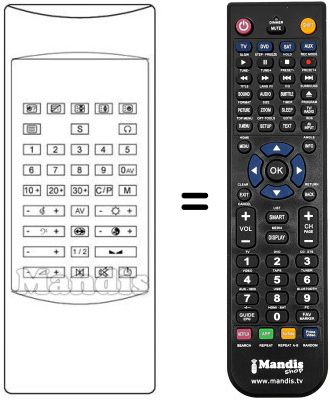 Replacement remote control Schaub Lorenz SL 33