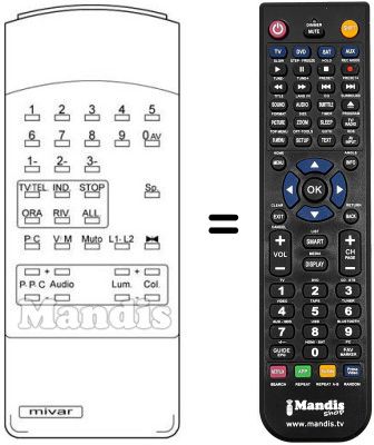 Replacement remote control TC 2