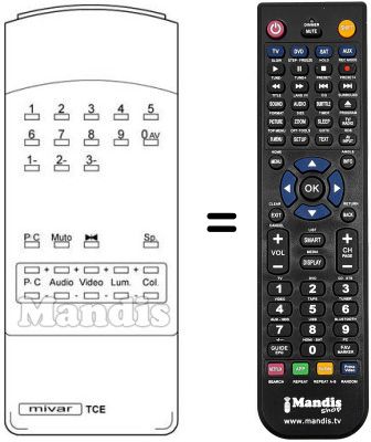 Replacement remote control TCE