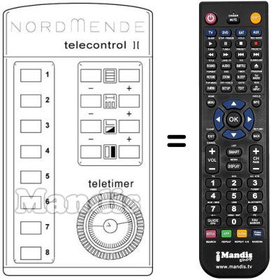 Gleichwertige Fernbedienung TELECONTROL II Gleichwertige Fernbedienung TELECONTROL II