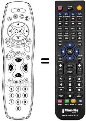 Replacement remote control TL 15-3