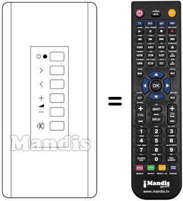 Replacement remote control TNQ 1419