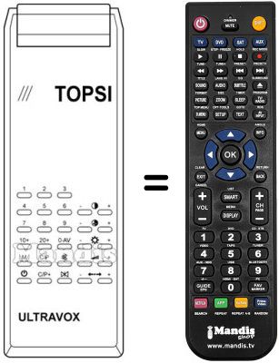 Replacement remote control TOPSI