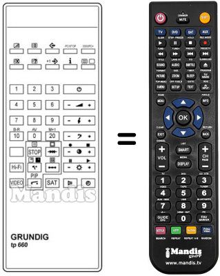 Gleichwertige Fernbedienung TP 660 TOP / FAST