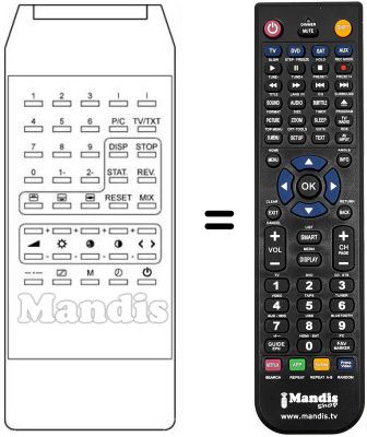 Replacement remote control Century TVC 99CH / 30PR