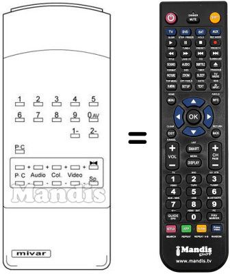 Replacement remote control TT 16-99