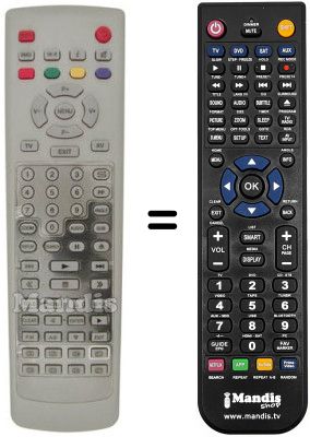 Gleichwertige Fernbedienung Irradio TVD 2160