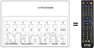Gleichwertige Fernbedienung UFB 11