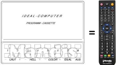 Replacement remote control UFB 9 S