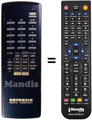 Replacement remote control UFD 90 (3 SCART)