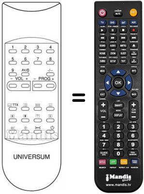 Replacement remote control UNIVERSUM