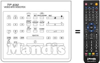 Gleichwertige Fernbedienung UNIVERSUM 7258734