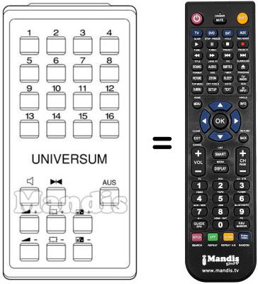 Replacement remote control UNIVERSUM 9295072