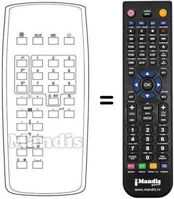 Replacement remote control UNIVERSUM 9581851