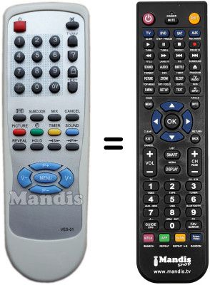 Replacement remote control ALL TEL KLCD 017 Replacement remote control ALL TEL KLCD 017