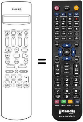 Gleichwertige Fernbedienung VIDEO ZAPPER