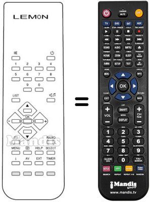 Replacement remote control VOLKSBOX
