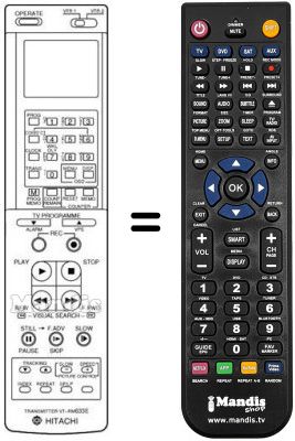 Replacement remote control VT-RM 633 E