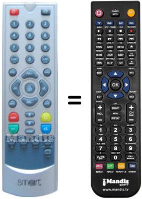 Replacement remote control FAIR MATE WIZ