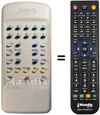 Replacement remote control Mivar 25 S 5