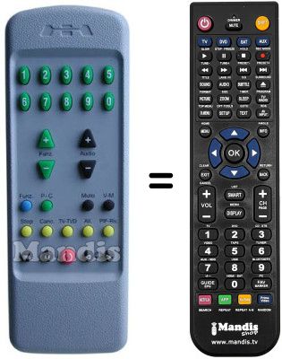 Replacement remote control Mivar 21 SF 1 STEREO