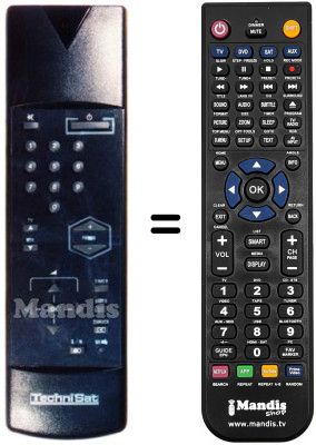 Gleichwertige Fernbedienung Technisat TECHNI TWIN