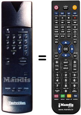 Gleichwertige Fernbedienung Technisat ASTRASTAR AX2