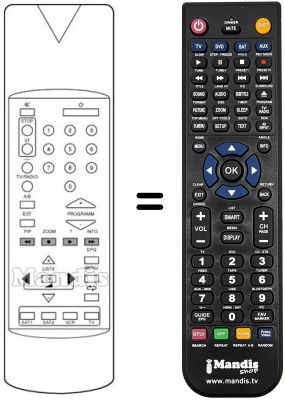 Replacement remote control Technisat DRESDEN 1 EPG