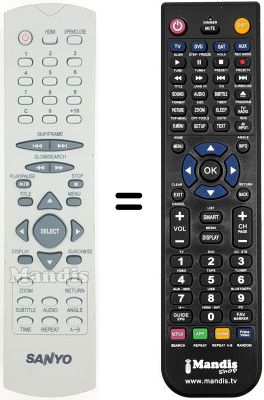 Replacement remote control Vestel DVD 2300