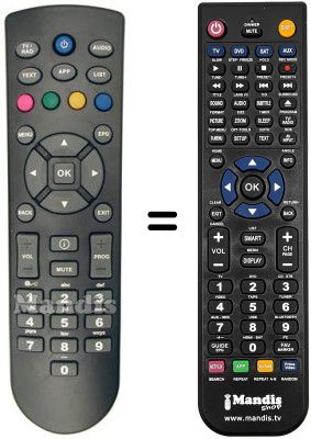 Gleichwertige Fernbedienung Metronic 441634