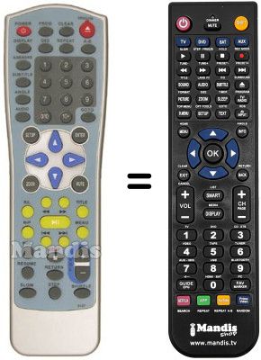Replacement remote control Tensai DV 200