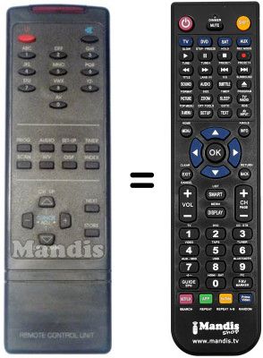 Replacement remote control STARLINE CCS 200