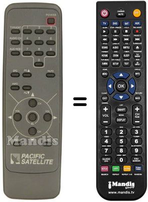 Gleichwertige Fernbedienung COBRA DSR 2800
