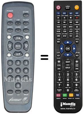 Replacement remote control Visiosat ST 350