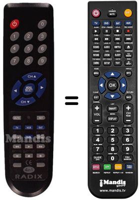 Replacement remote control Radix EPSILON 2AD