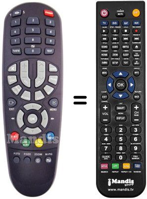 Replacement remote control KAON MEDIA K 570 Replacement remote control KAON MEDIA K 570
