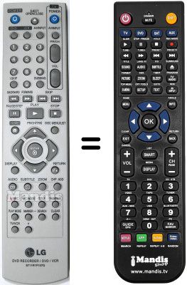 Gleichwertige Fernbedienung Goldstar RC 185