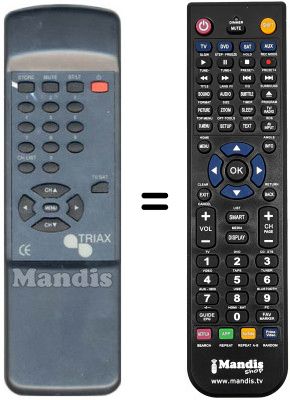 Gleichwertige Fernbedienung Triax ODE 119