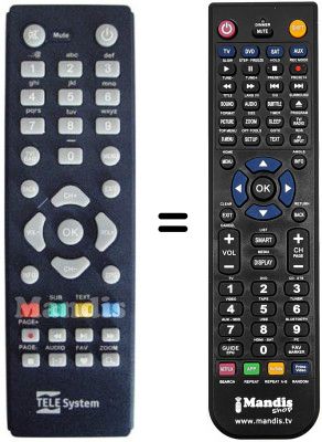 Replacement remote control Fuba ODE 7050