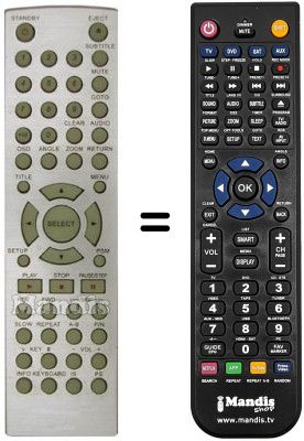 Gleichwertige Fernbedienung LA FAYETTE LFDV 971 D