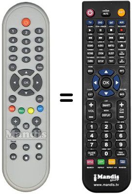 Gleichwertige Fernbedienung Triax DVB 143