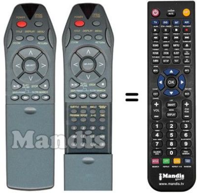 Replacement remote control Bluesky DVD 2210 S