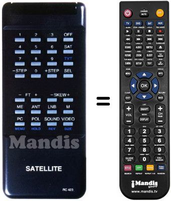 Replacement remote control Hirschmann CSR 2200