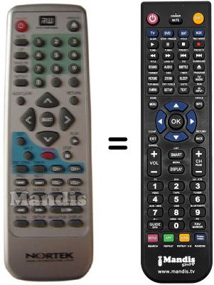 Gleichwertige Fernbedienung Nortek RW 30 X
