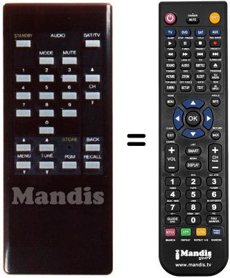 Replacement remote control DYNASAT DSR 2000