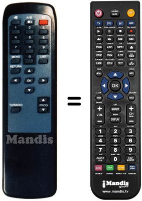 Replacement remote control PALSAT PALSAT MAGIC+