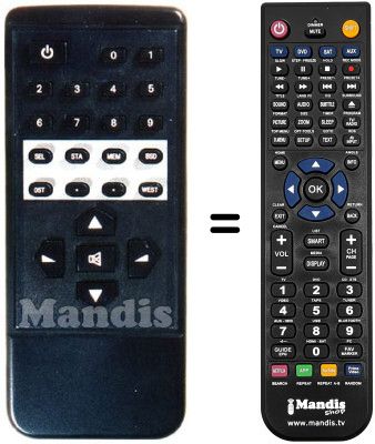 Replacement remote control FTE MAXIMAL ESR 1000