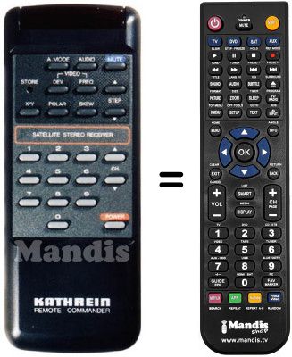 Replacement remote control Kathrein UFD 90 B (1 / 2 SCART)