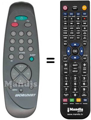 Replacement remote control TWINSAT WS 55