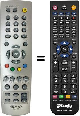 Gleichwertige Fernbedienung Humax IPDR-9800